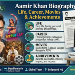 Aamir Khan
