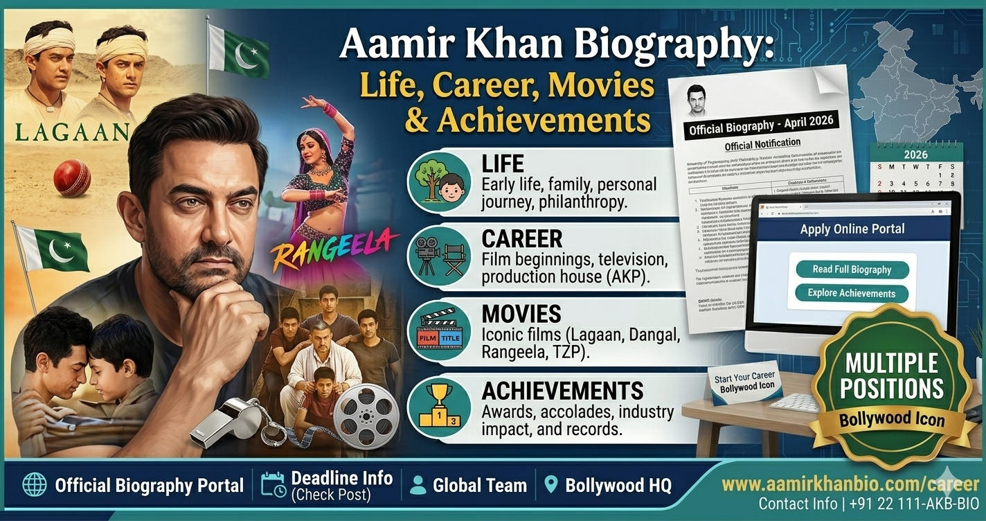 Aamir Khan